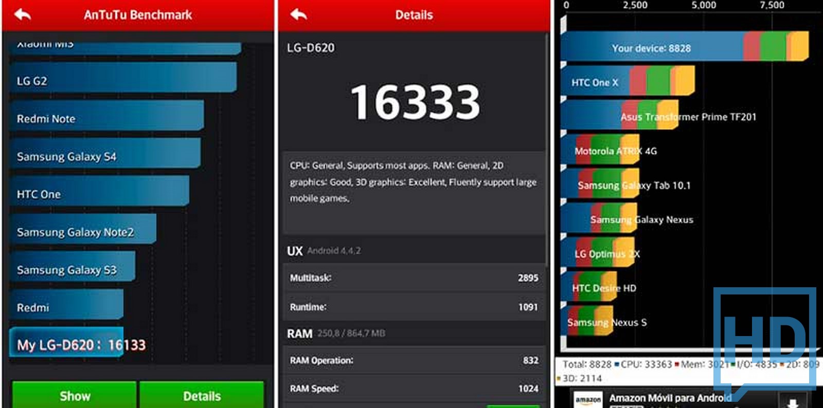 Xiaomi Redmi 10 4 64gb Antutu
